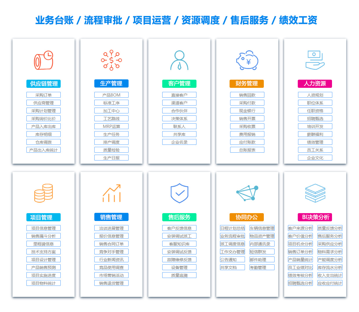 济南BI软件